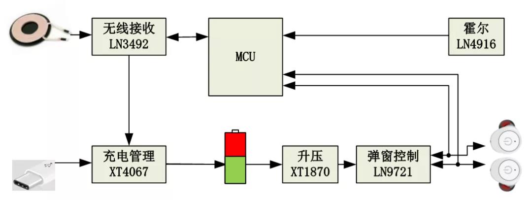 微信图片_20200506123945.jpg 微信图片_20200506123945.jpg